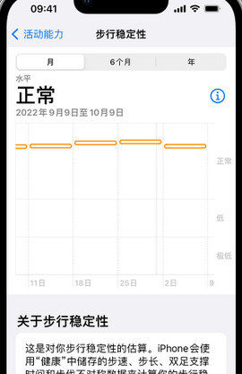 哈巴河iPhone手机维修如何在iPhone开启'步行稳定性通知'