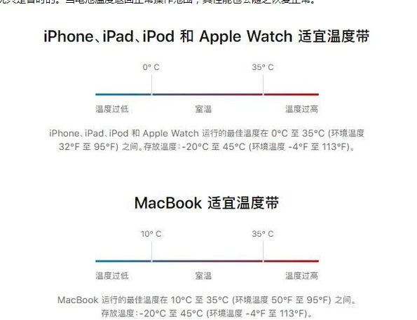 哈巴河苹果13维修分享iPhone 13耗电越来越快怎么办 